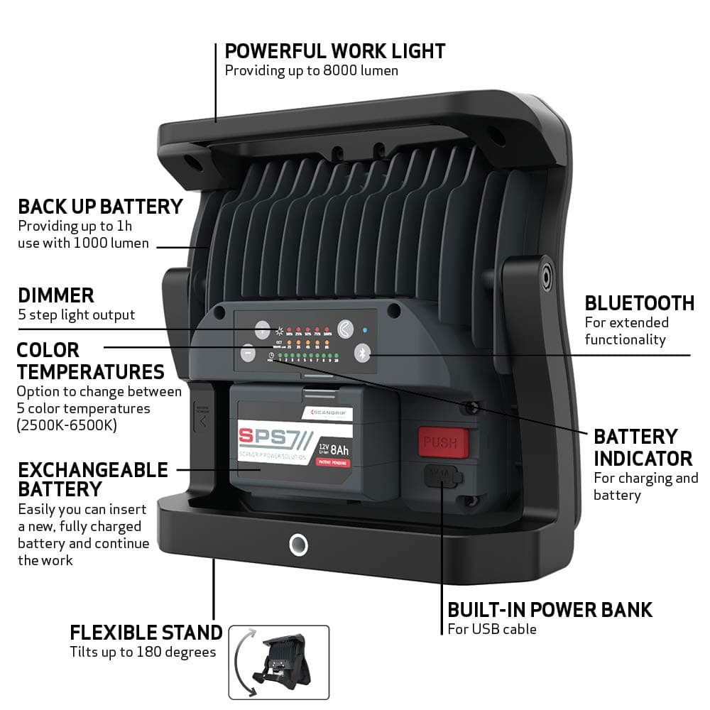 Scangrip MULTIMATCH 8 LED Color Match Work Light