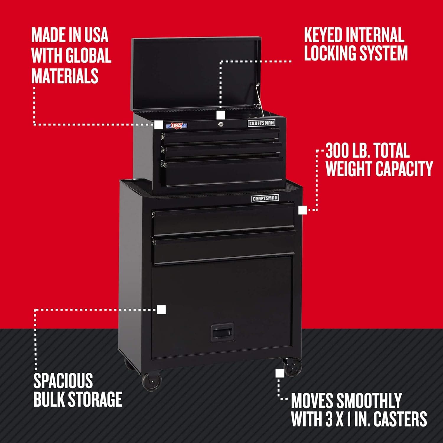 CRAFTSMAN CMST82763BK 26-Inch 5-Drawer Rolling Tool Chest Combo