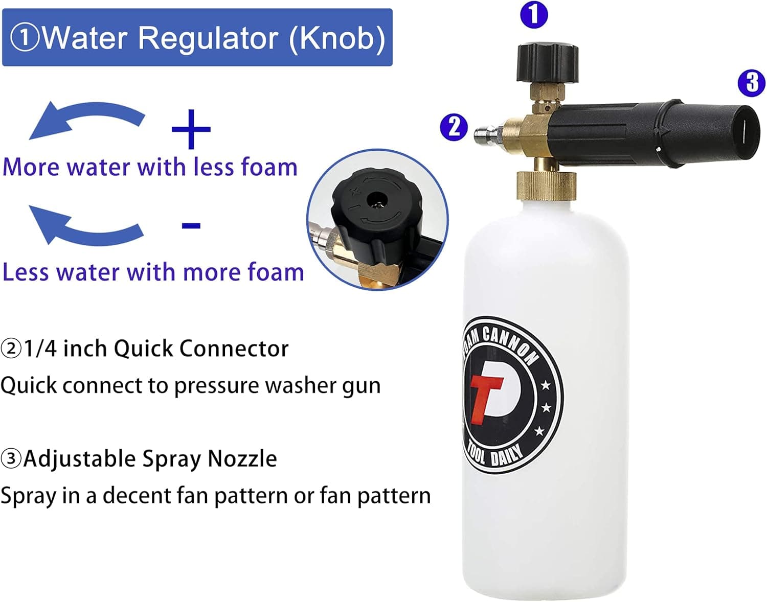 Tool Daily Foam Cannon