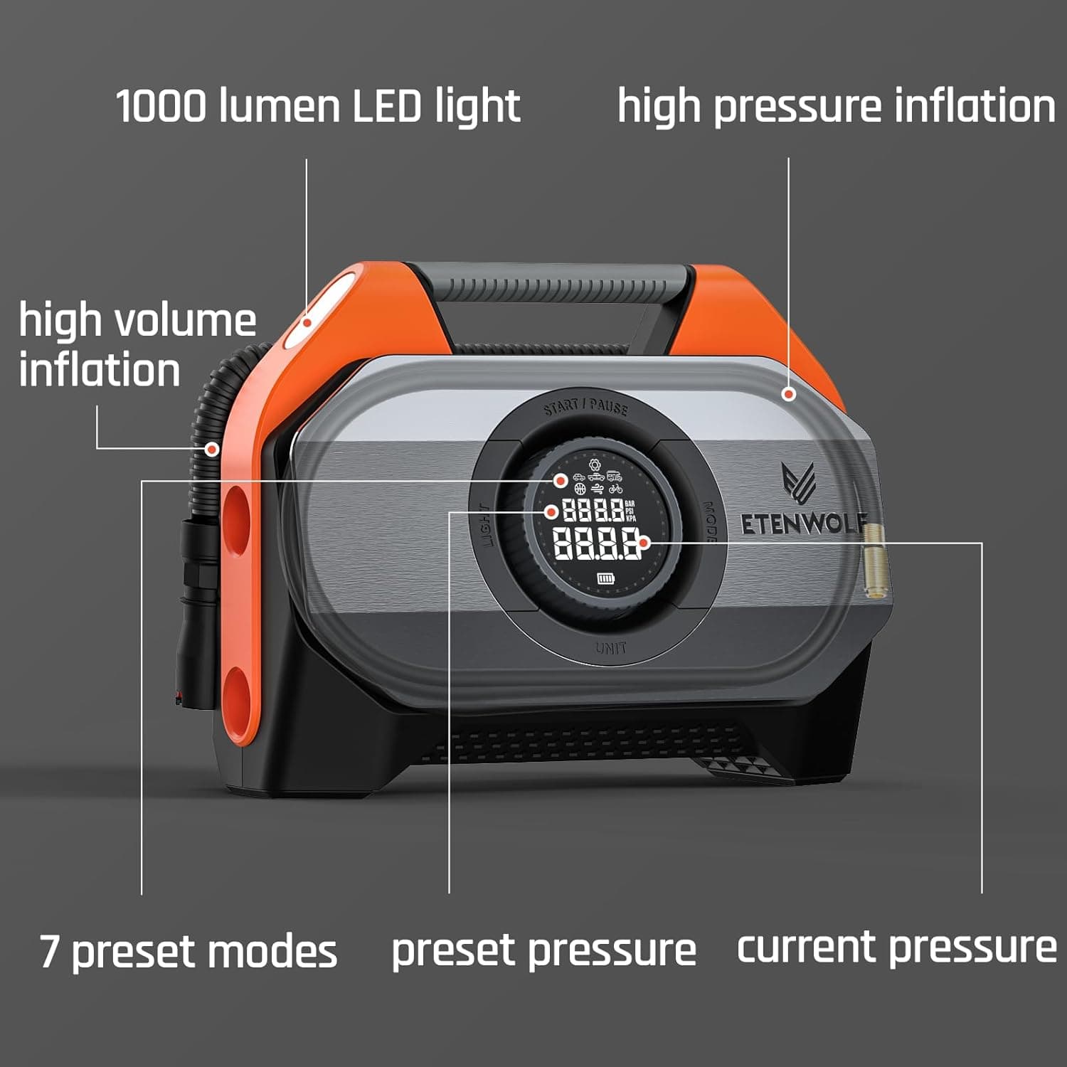 ETENWOLF VORTEX S6 Tire Inflator