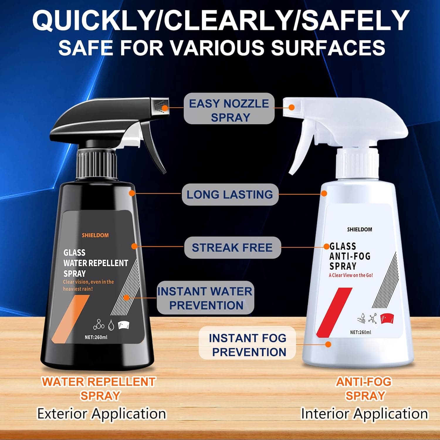 SHIELDOM Anti-Fog & Rain Repellent Spray Kit