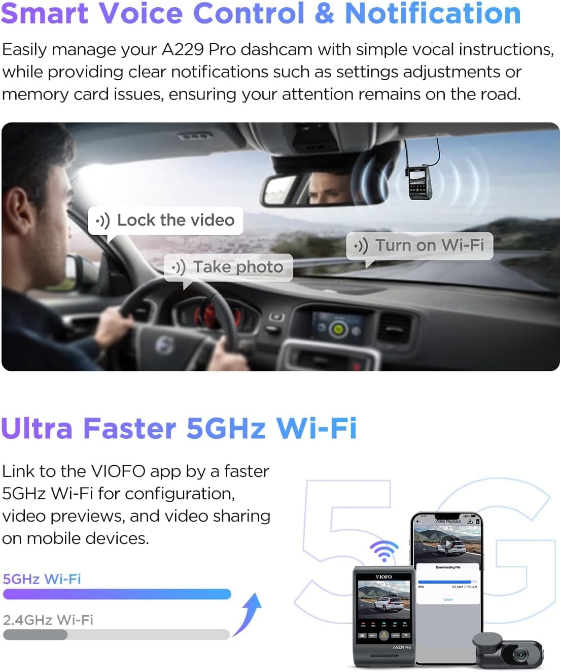 VIOFO VIOFO A229 Pro 4K HDR Dash Cam