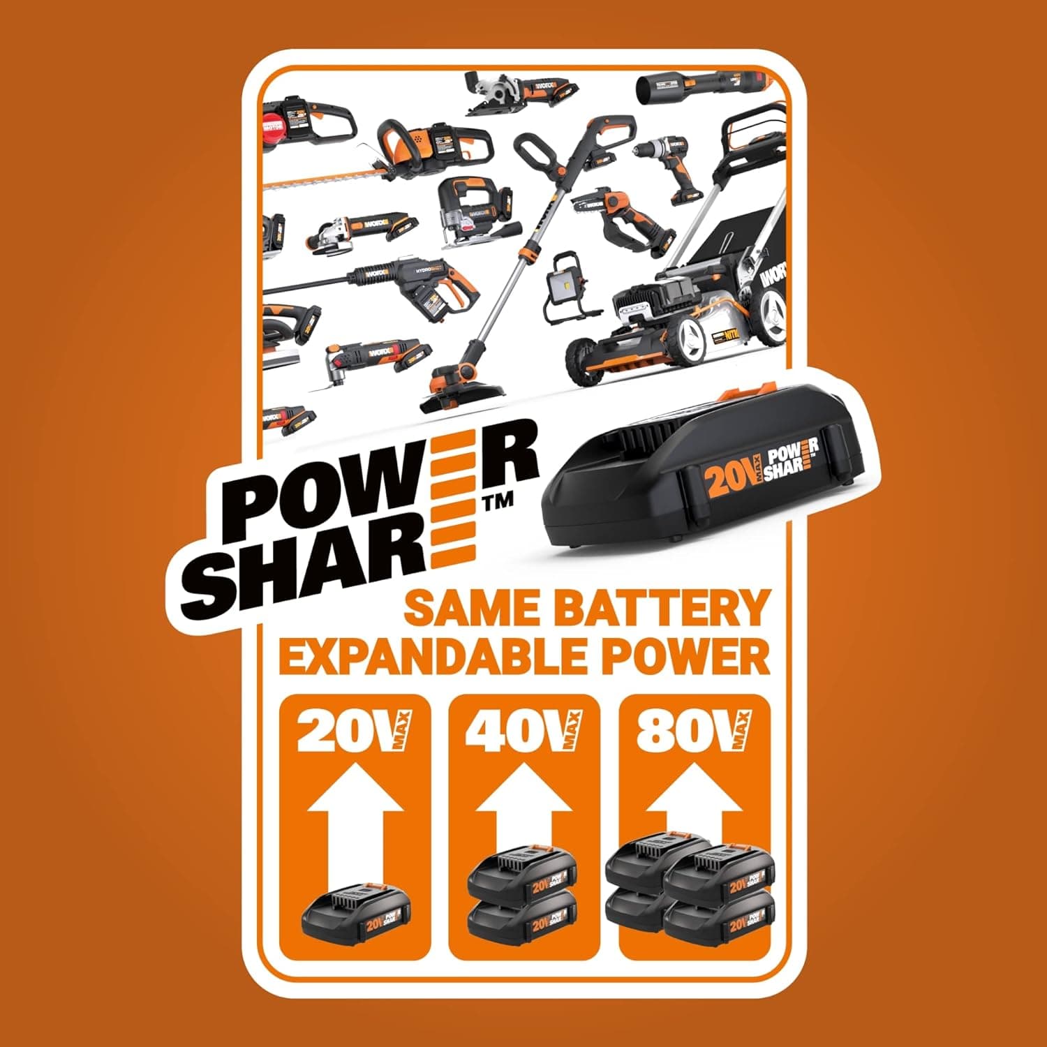 WORX Hydroshot Nitro WG633 Cordless Portable Pressure Washer