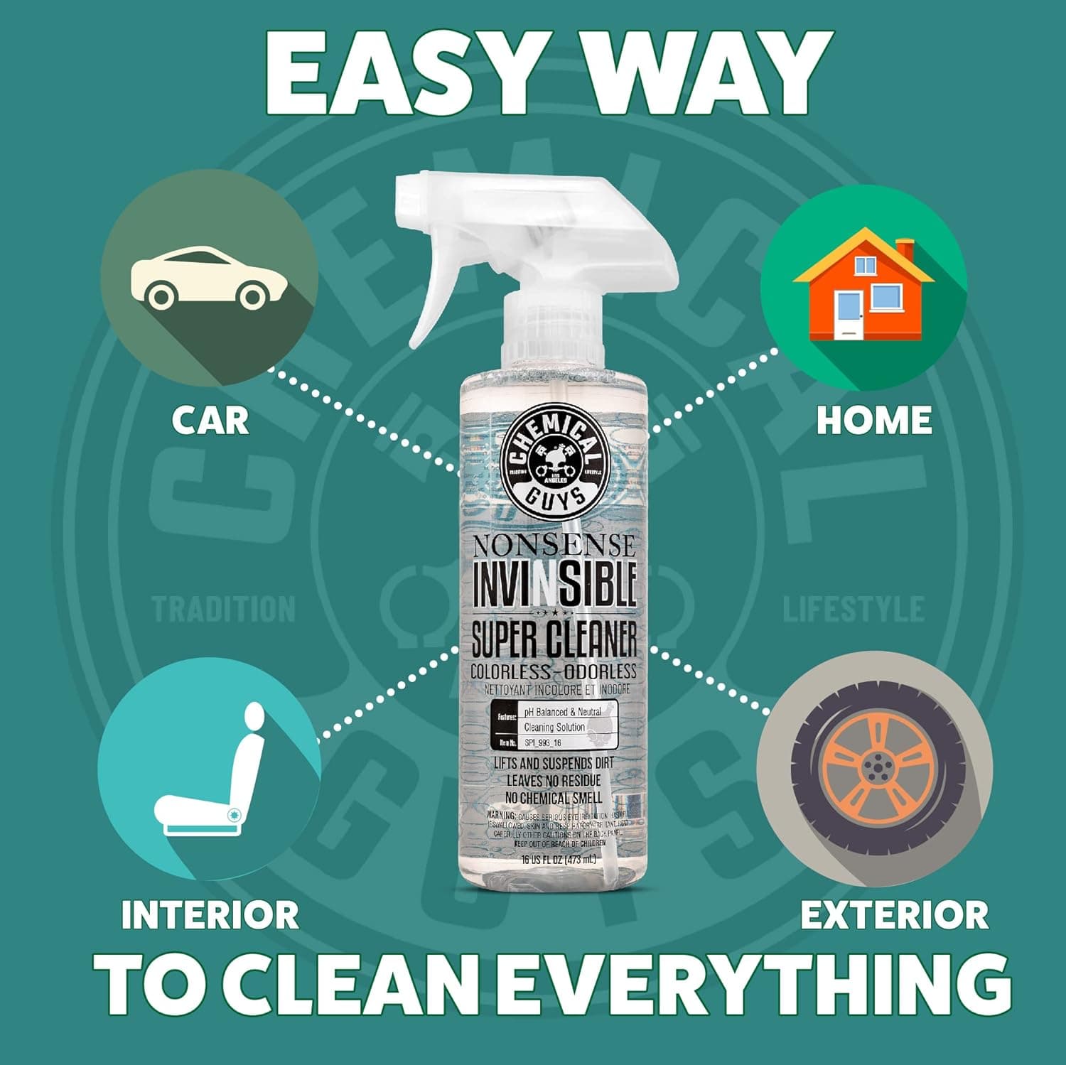 Chemical Guys Nonsense Colorless & Odorless All Surface Cleaner