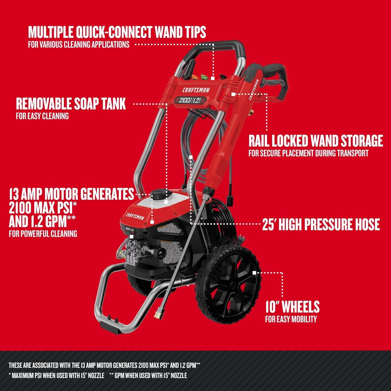 CRAFTSMAN CMEPW2100 Electric Pressure Washer