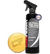 Carfidant Ultimate Interior Cleaner — image 12