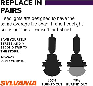SYLVANIA XtraVision 9005 Headlight Bulb