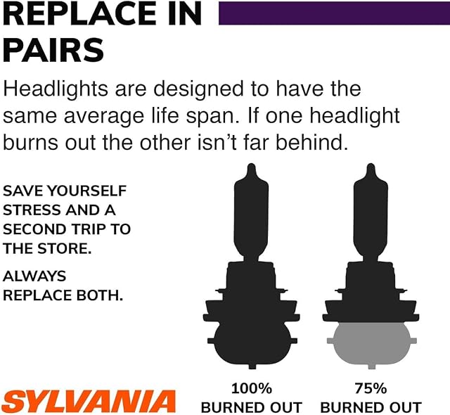 SYLVANIA XtraVision 9005 Headlight Bulb