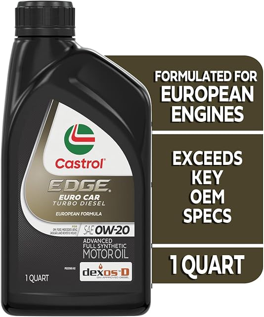 Castrol EDGE Euro Car Turbo Diesel Full Synthetic 0W-20