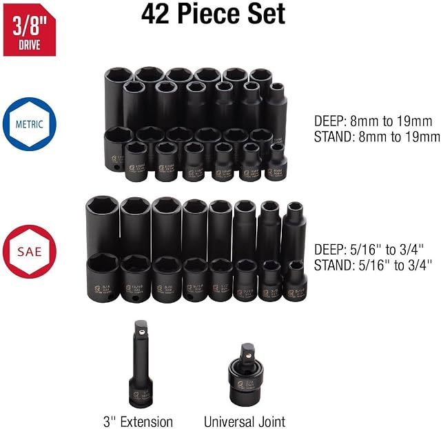 Sunex Tools 3342 3/8 Inch Drive Master Impact Socket Set, 42-Piece