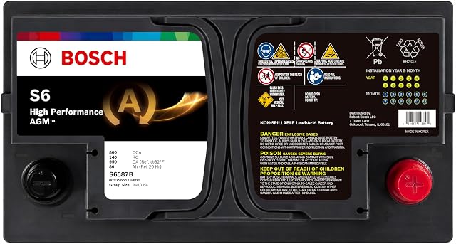 Bosch S6587B High Performance AGM Group 94R Battery