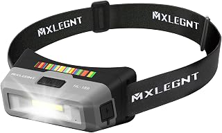 MXLEGNT Detailing Light Paint Inspection Headlamp
