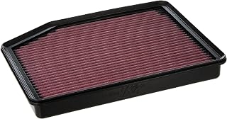 K&N 33-5083 High-Flow Washable Engine Air Filter
