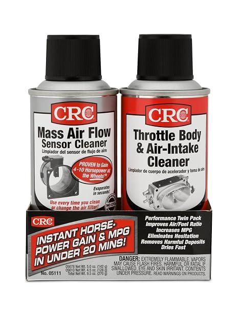 CRC MAF Sensor & Throttle Body Cleaner Twin Pack, Case of 6