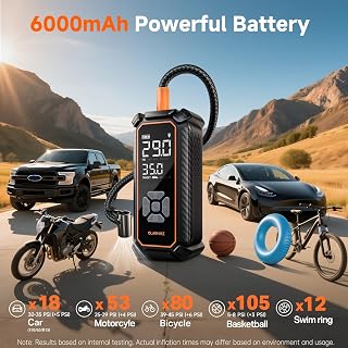 OlarHike Tire Inflator Portable Air Compressor (Lightning-Fast, 6000mAh)