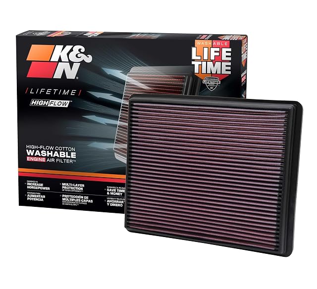 K&N 33-2129 High-Flow Washable Engine Air Filter