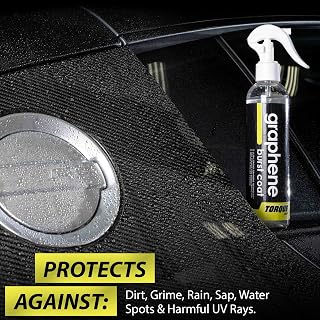 Torque Detail Graphene Burst Coat