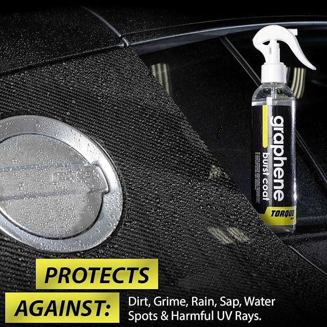 Torque Detail Graphene Burst Coat