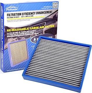 Potauto MAP 5001 Re-Washable Cabin Air Filter