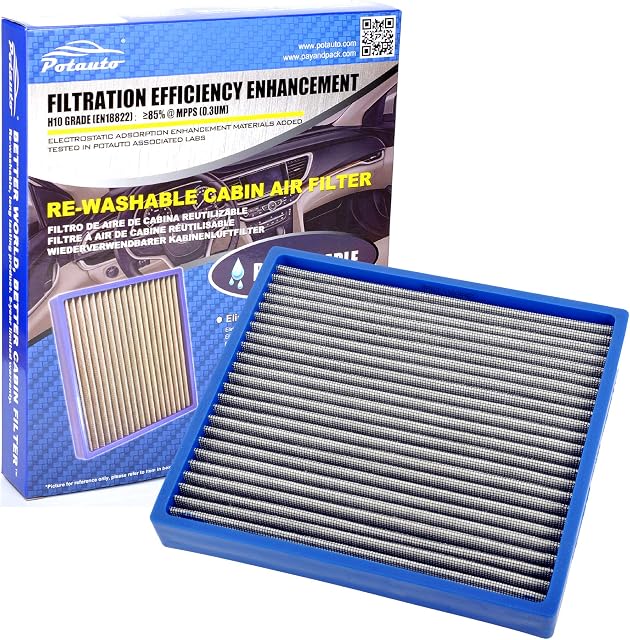 Potauto MAP 5001 Re-Washable Cabin Air Filter
