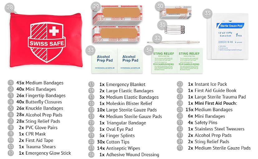 Swiss Safe 2-in-1 Car Emergency Kit (378-Piece: Jumper Cables + 348-Piece First Aid Kit) — image 7