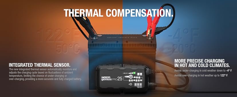NOCO GENIUSPRO25 25A Professional Smart Battery Charger — image 2