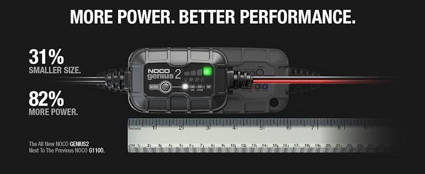 NOCO GENIUS2 2A Smart Battery Charger — image 2