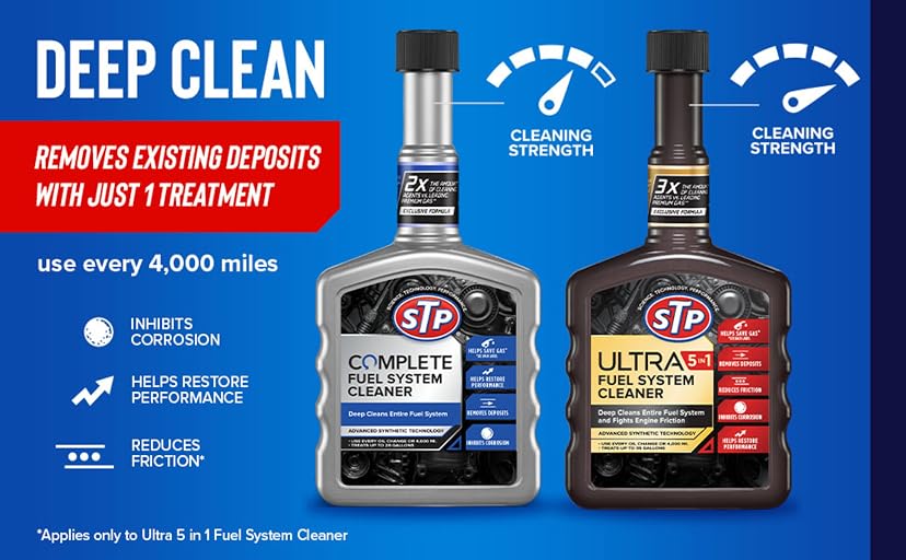 STP Ultra 5 in 1 Fuel System Cleaner — image 12