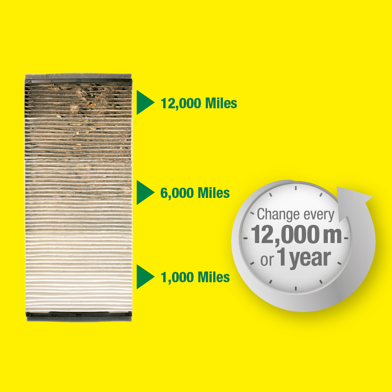 Mann-Filter CUK 2939 Cabin Filter With Activated Charcoal — image 4
