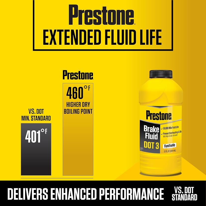 Prestone AS400 DOT 3 Synthetic Brake Fluid — image 4