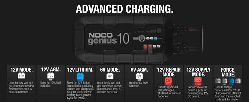 NOCO GENIUS10 10A Smart Battery Charger — image 10