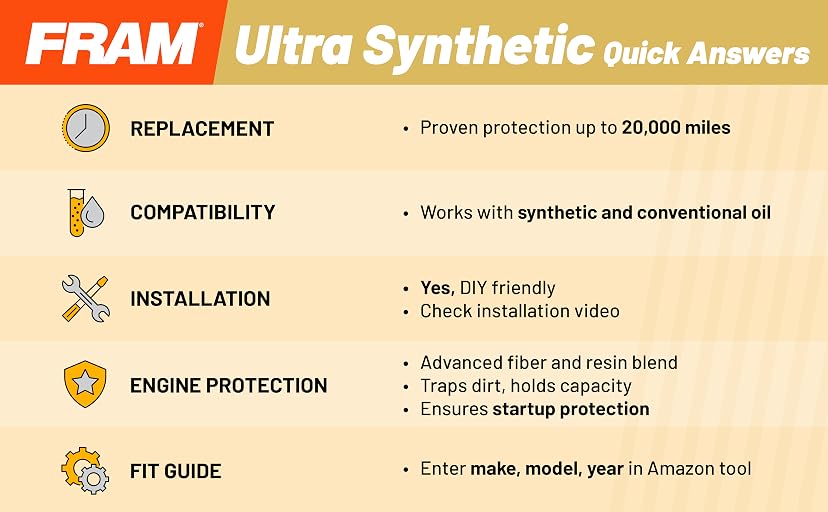 FRAM Ultra Synthetic XG3593A Oil Filter — image 4