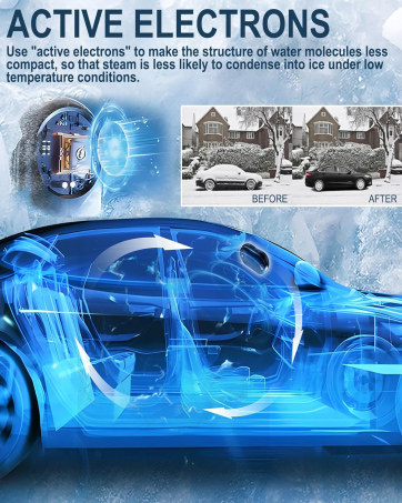 iekufes De-Icer for Car Windshield Defroster, 60ml (2-pack) — image 11
