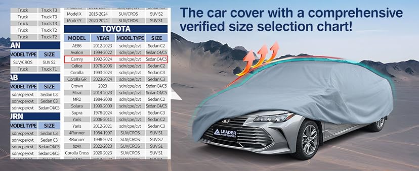 Leader Accessories Basic Guard Sedan Car Cover (C5 196"-205") — image 10