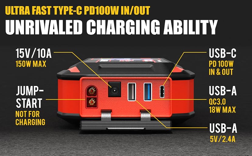 Antigravity Batteries Micro-Start XP-20 Jump Starter — image 3