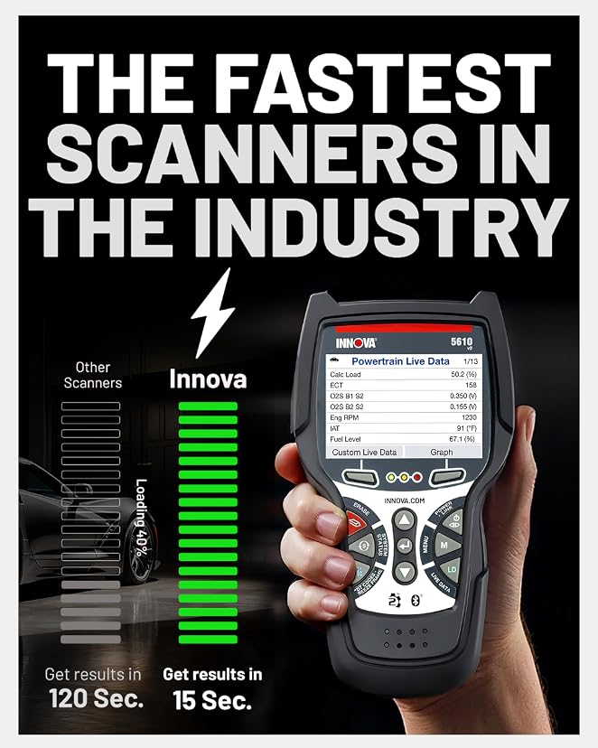 Innova 5610 OBD2 Bidirectional Scan Tool — image 5