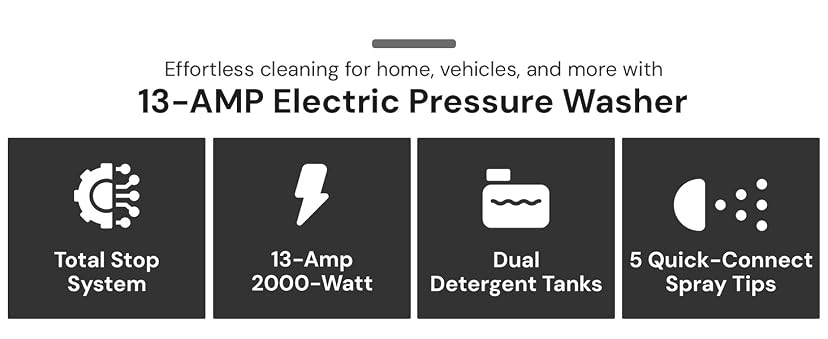 Sun Joe SPX3000 Electric Pressure Washer — image 3