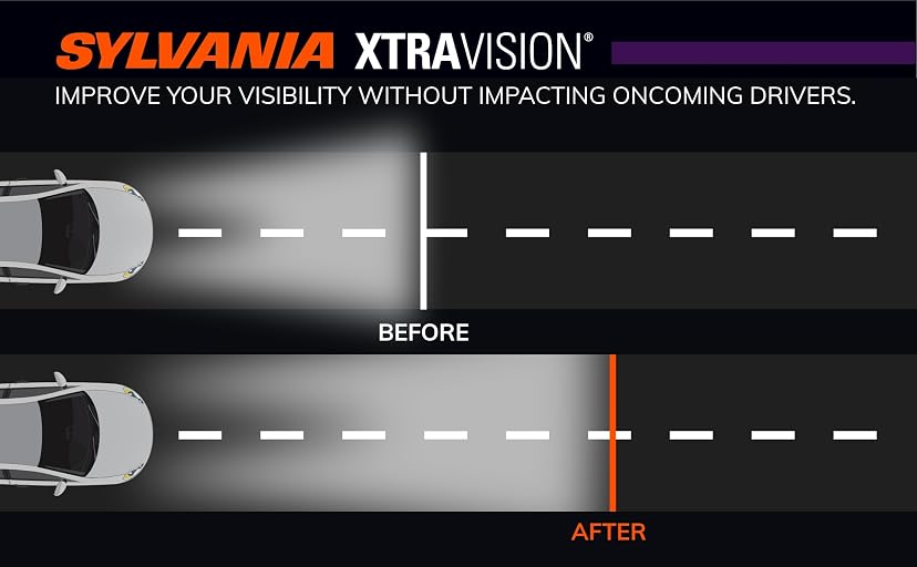 SYLVANIA XtraVision 9006 Headlight Bulb — image 2