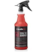 Suds Lab WS Heavy Duty Water Spot Gel Remover — image 12