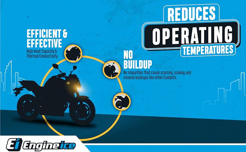 Engine Ice Hi-Performance Coolant + Antifreeze (Pre-Mixed) — image 3