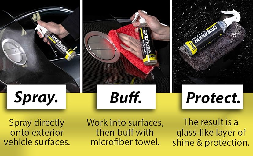 Torque Detail Graphene Burst Coat — image 3