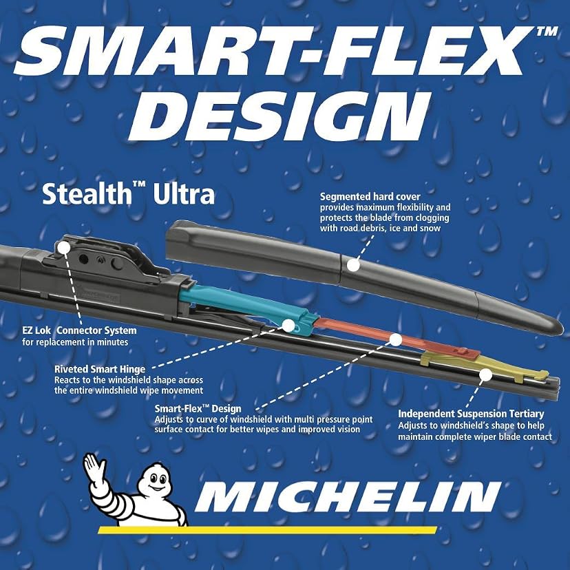 Michelin Stealth Ultra Hybrid Wiper Blade with Smart Technology — image 6