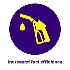 Royal Purple High Performance Motor Oil 5W-30 — image 3