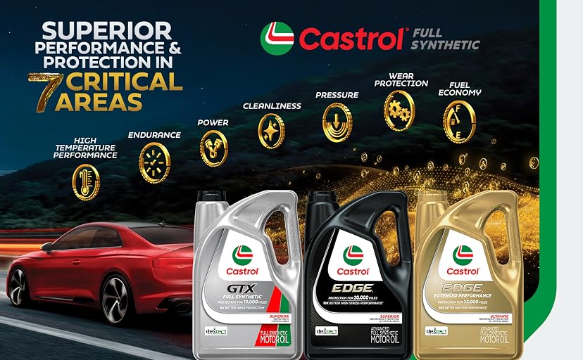 Castrol EDGE Advanced Full Synthetic Motor Oil 5W-30 — image 1