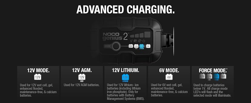 NOCO GENIUS2 2A Smart Battery Charger — image 10