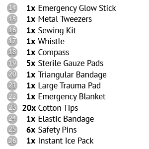 Swiss Safe 2-in-1 First Aid Kit (120 Piece + Bonus 32-Piece Mini Kit) — image 4