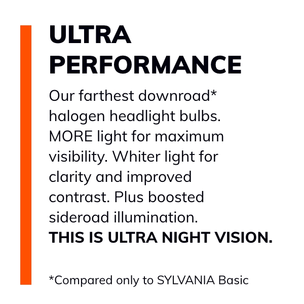 SYLVANIA XtraVision 9006 Headlight Bulb — image 10