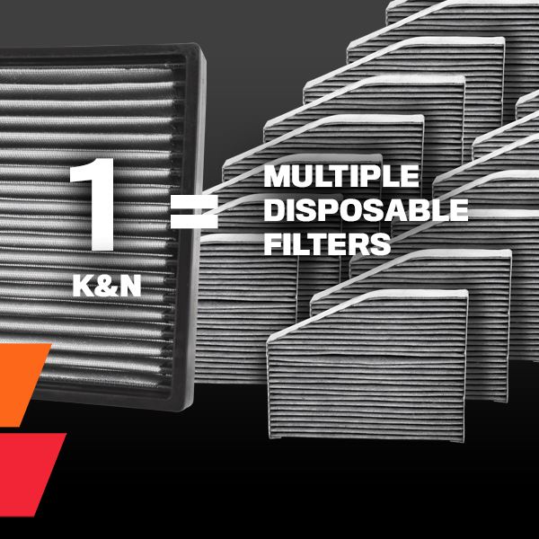 K&N VF2001 Premium Washable Cabin Air Filter — image 5