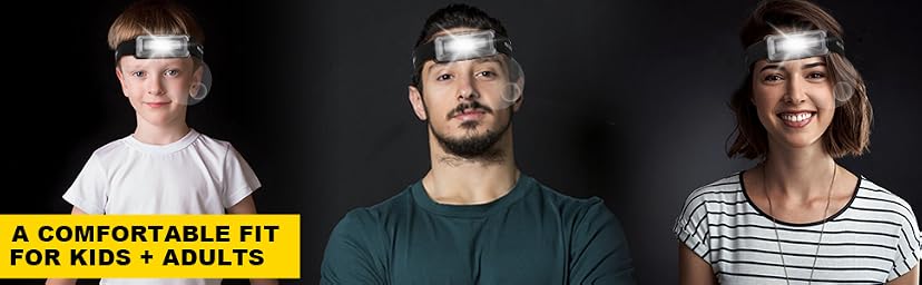 MXLEGNT Rechargeable LED Work Headlamp — image 6