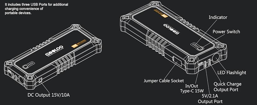 GOOLOO GP4000 Jump Starter — image 12
